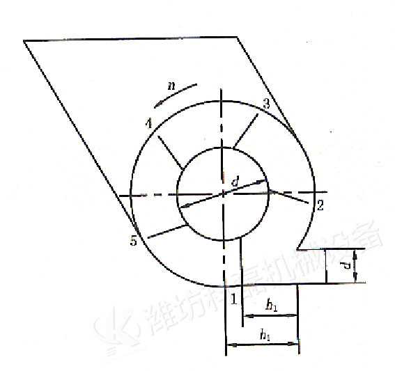 詳解閥口(kǒu)袋包裝機的(de)分類、特點、内(nèi)部構造及适(shì)應性 第3張
