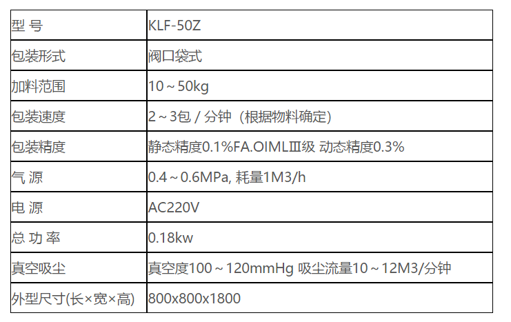 KLF-50Z閥(fa)口袋包裝機 閥(fa)口袋包裝機 自(zi)流式 第2張