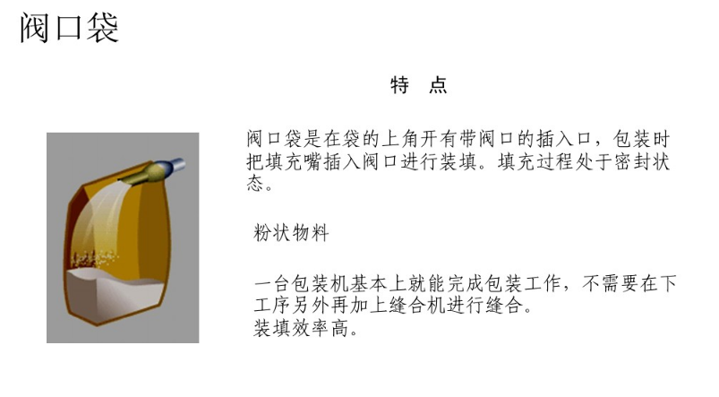 什麽(me)是閥口袋(dai)，什麽是敞(chang)口袋 第2張(zhāng)