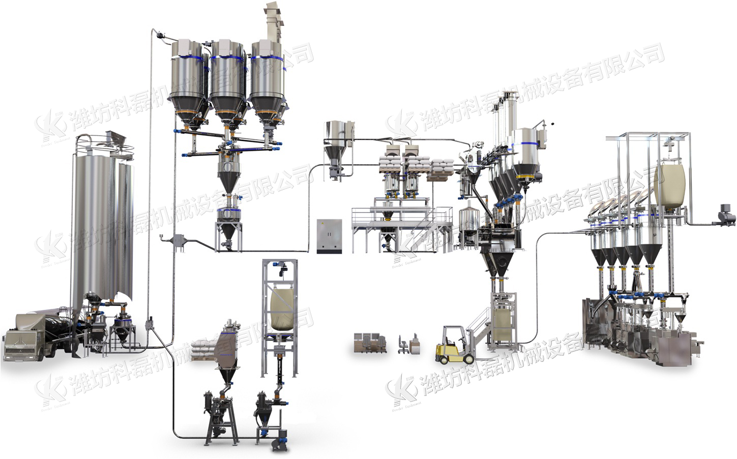 襄阳(yáng)用裕橡胶(jiao)制造有限(xian)公司噸袋(dài)拆包站 拆(chāi)包機 噸袋(dai)拆包機 自(zi)動拆包機(jī) 第2張